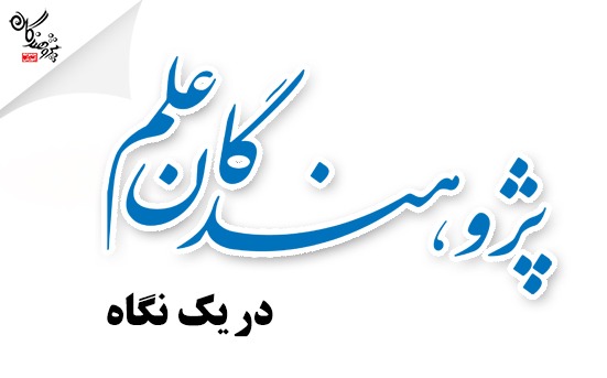 کاتالوگ معرفی مجموعه